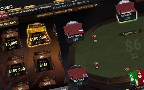 GGPoker Embarrassed by ‘Superuser” Cheating Scandal.